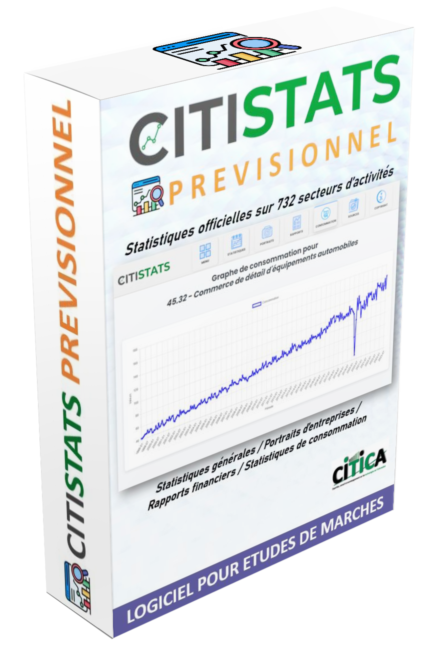 CITISTATS PREVISIONNEL
