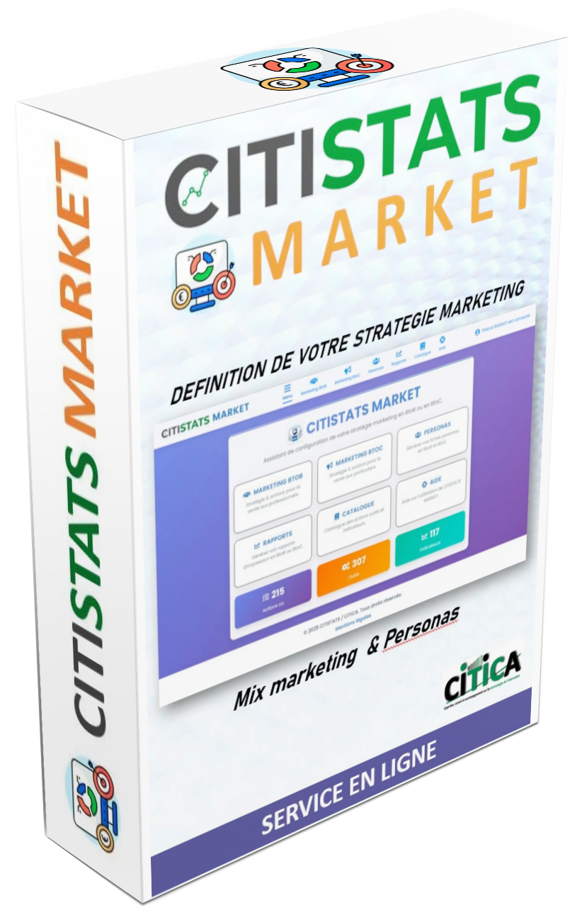 CITISTATS MARKET
