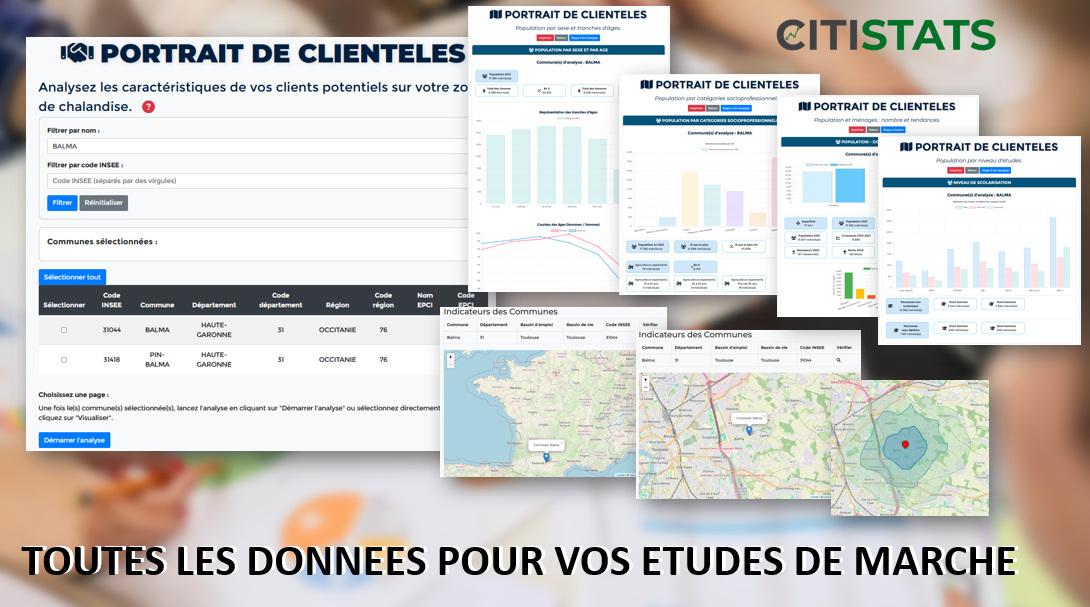Image de l'article: Analysez votre zone de chalandise en trois étapes avec CITISTATS
