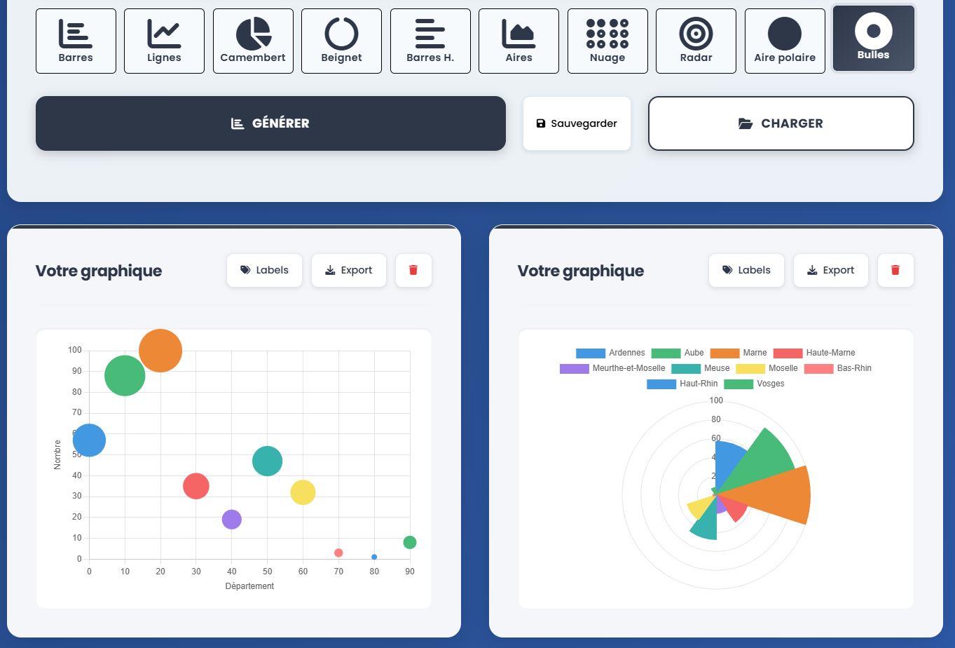 Image de l'article: Transformer toutes vos données en graphiques professionnels